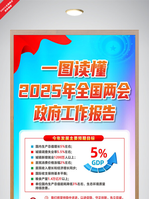 2025年全國(guó)兩會(huì)工作報(bào)告宣傳展架