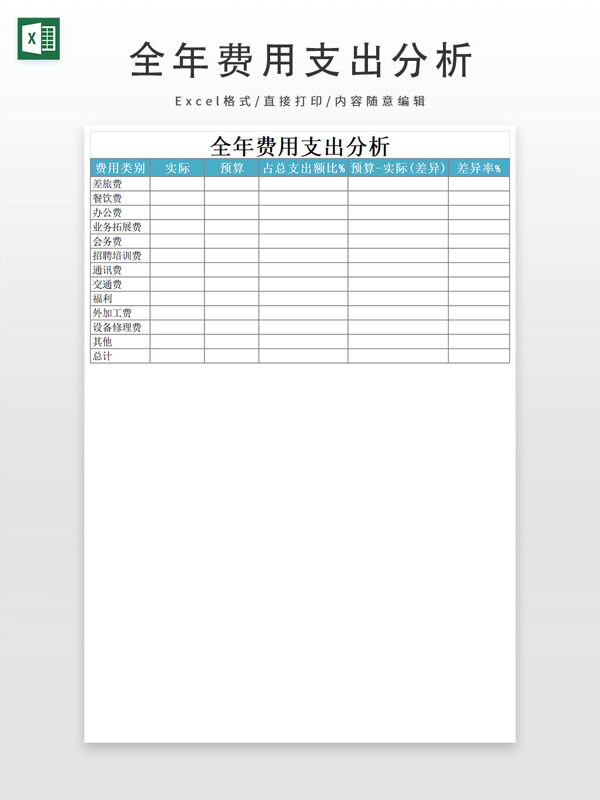 全年費(fèi)用支出分析