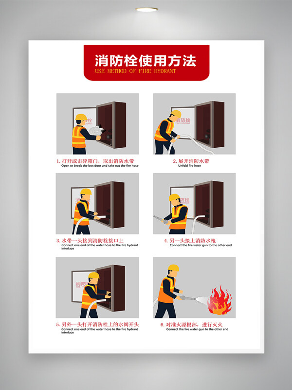 消防栓使用方法介紹說明宣傳海報