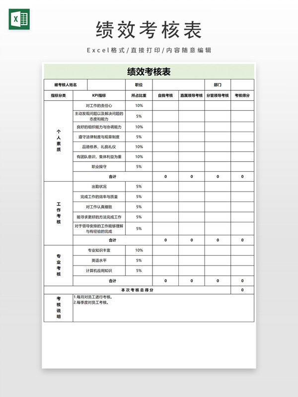 績(jī)效考核表