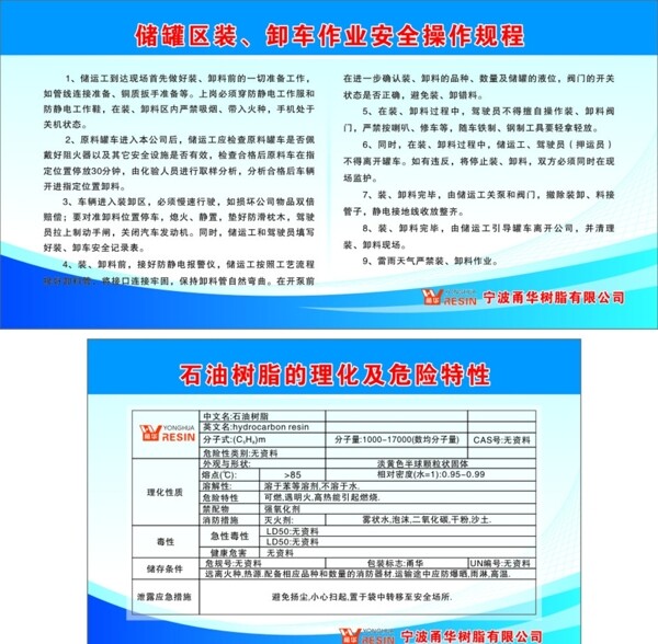 安全操作規(guī)程圖片