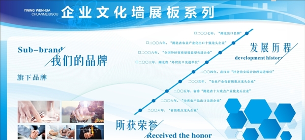 企業(yè)文化墻