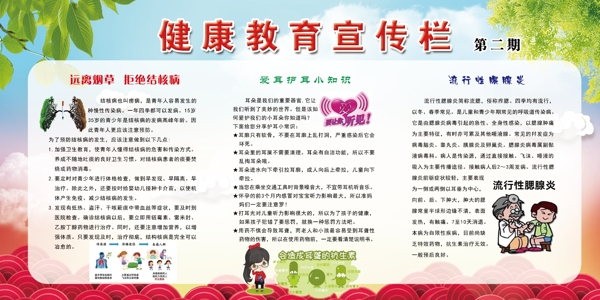 健康教育宣傳欄