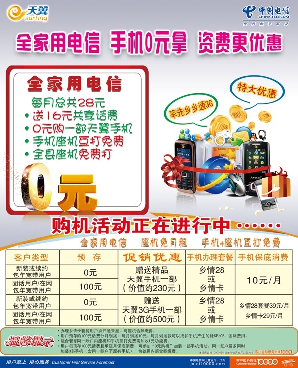 中國電信圖片