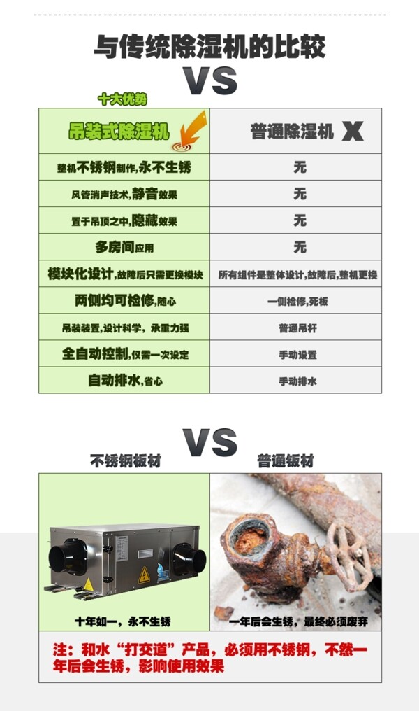 詳情頁產(chǎn)品對比VSPK