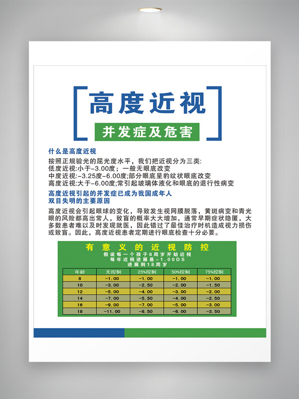 清新簡(jiǎn)約風(fēng)格視力健康高度近視并發(fā)癥及危害海報(bào)
