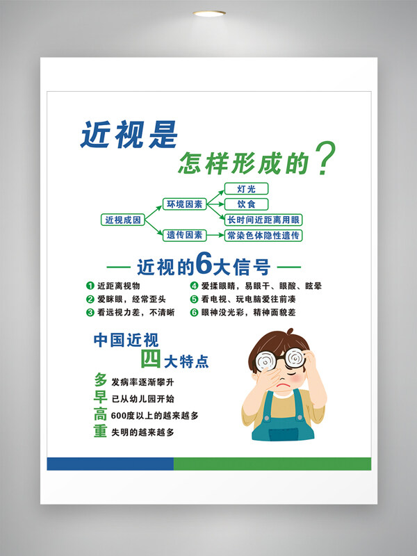 卡通扁平插畫近視形成原因及特點海報