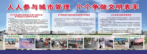 馬路市場(chǎng)整治