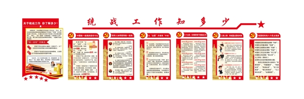 統(tǒng)戰(zhàn)
