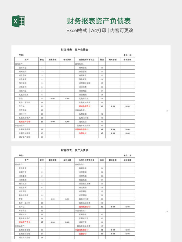 财务报表资产负债表