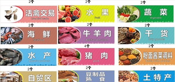 吊牌分類牌