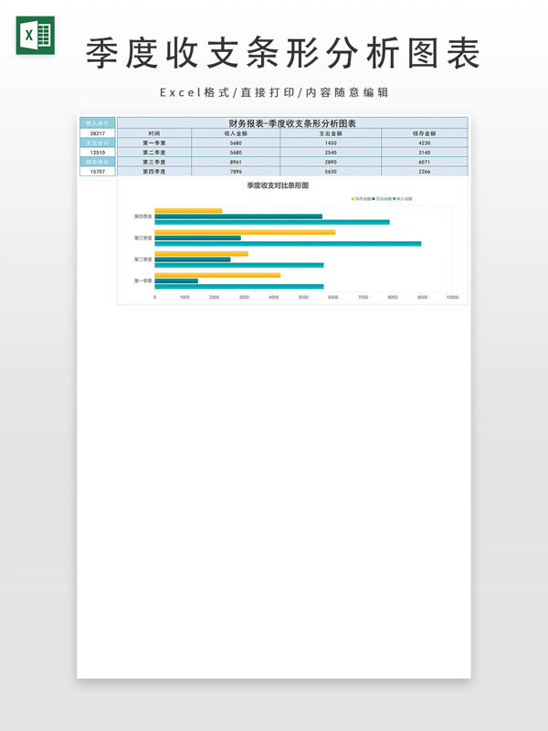 财务季度收支条形分析图表