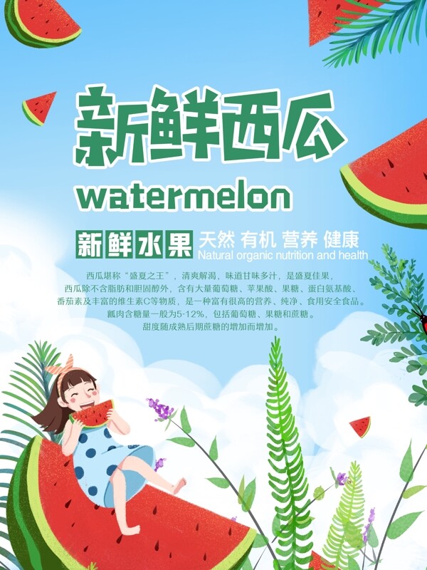 水果海報