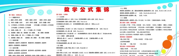 小学数学公式集锦图片