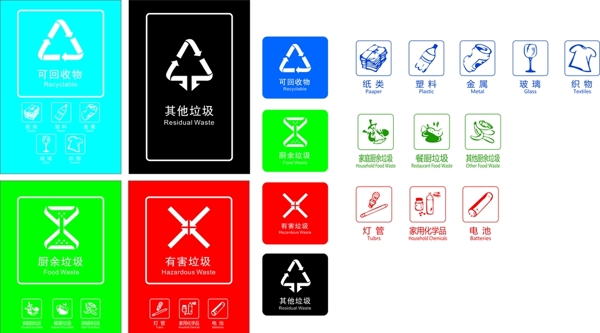 2020年西安市垃圾分类最新标图片