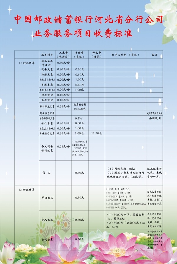 七不准公示栏图片