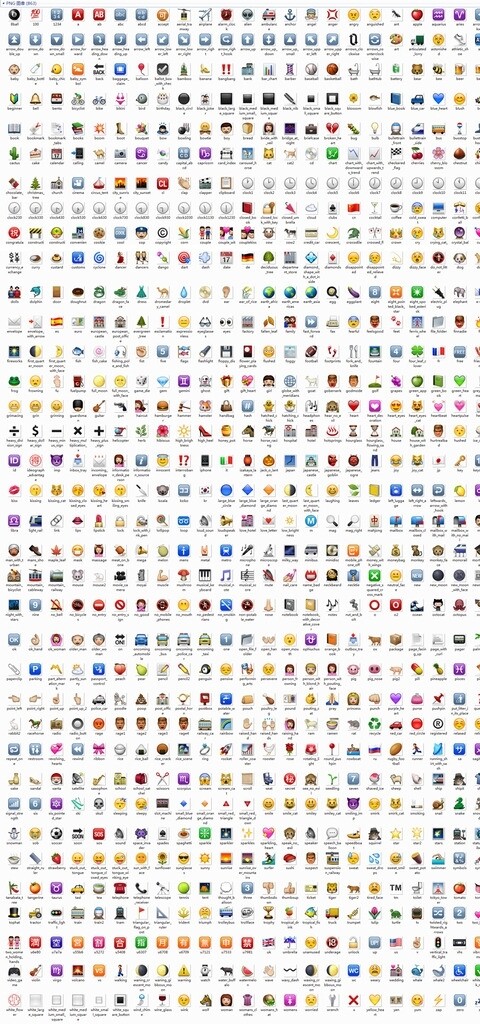 emoji表情