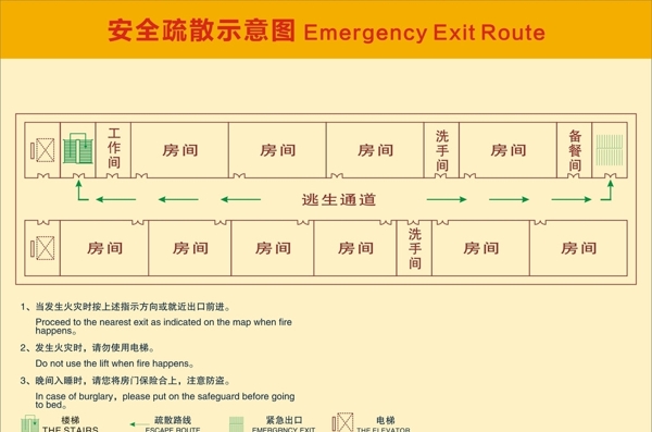 安全疏散示意图