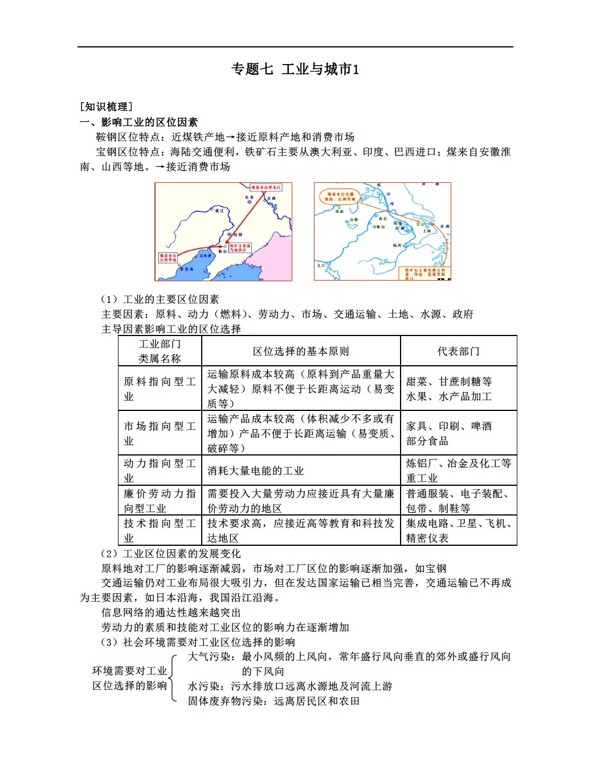 地理人教版工业与城市