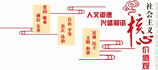 社会主义核心价值观造型