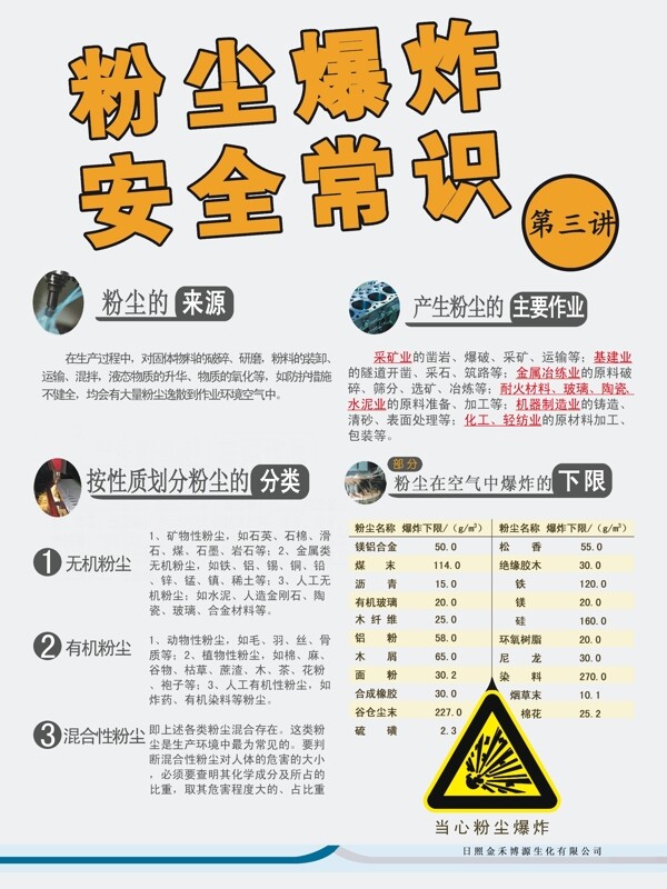 粉尘爆炸安全常识