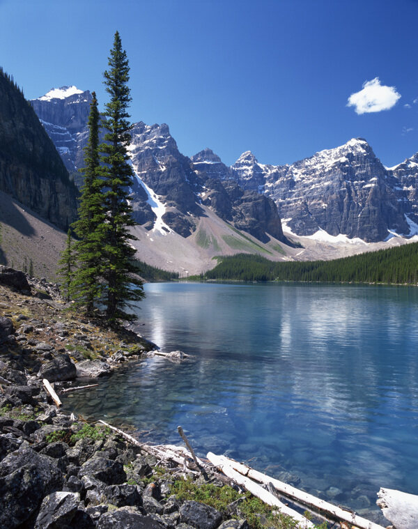 蓝天下的雪山湖泊美景图片