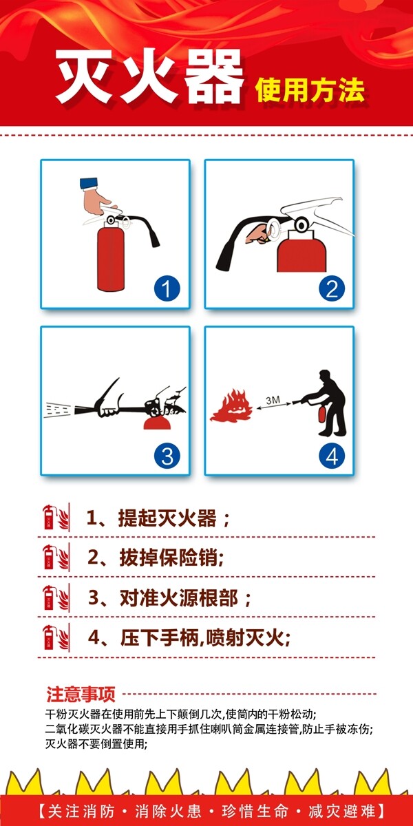 灭火器使用方法