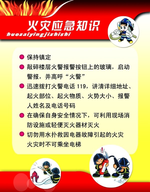 防火知识展板图片