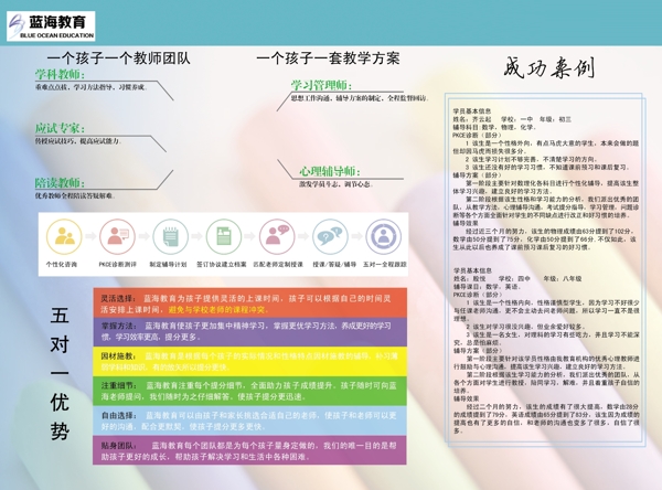 教育三折页图片