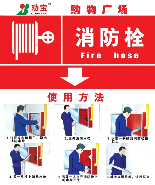 消防栓标识图片