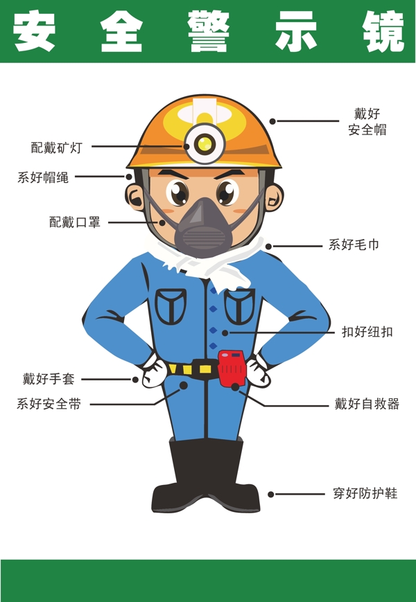 工地上的安全标识图片