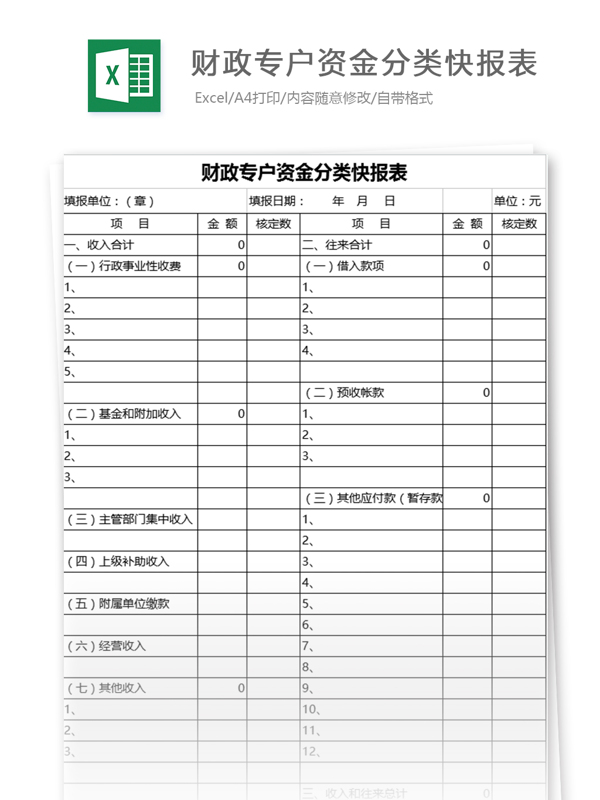 财政专户资金分类单