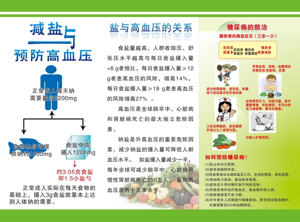 老年人常见病三折页