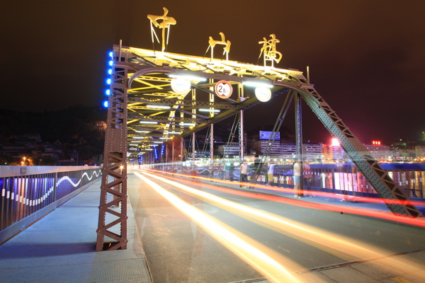 兰州黄河大铁桥图片