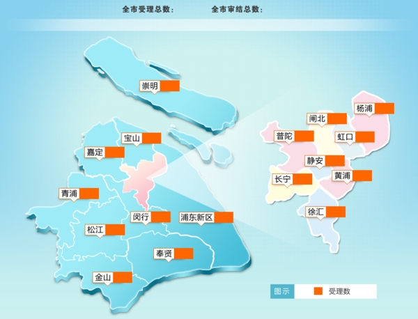 上海区域地图