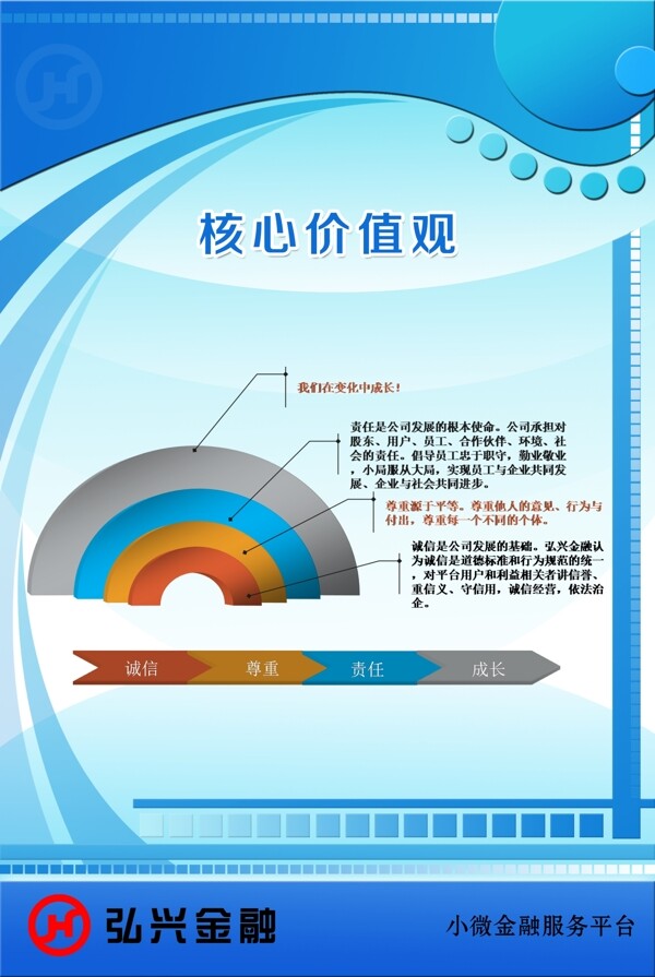 公司核心价值观展板