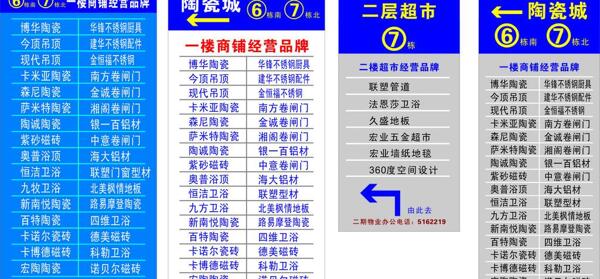 区域分布图指示系统图片