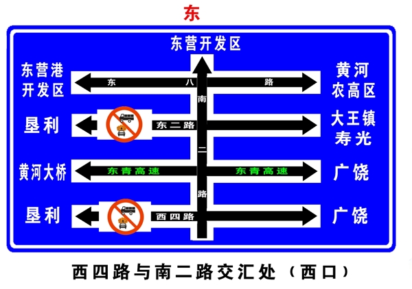 交通标志牌指示方向牌