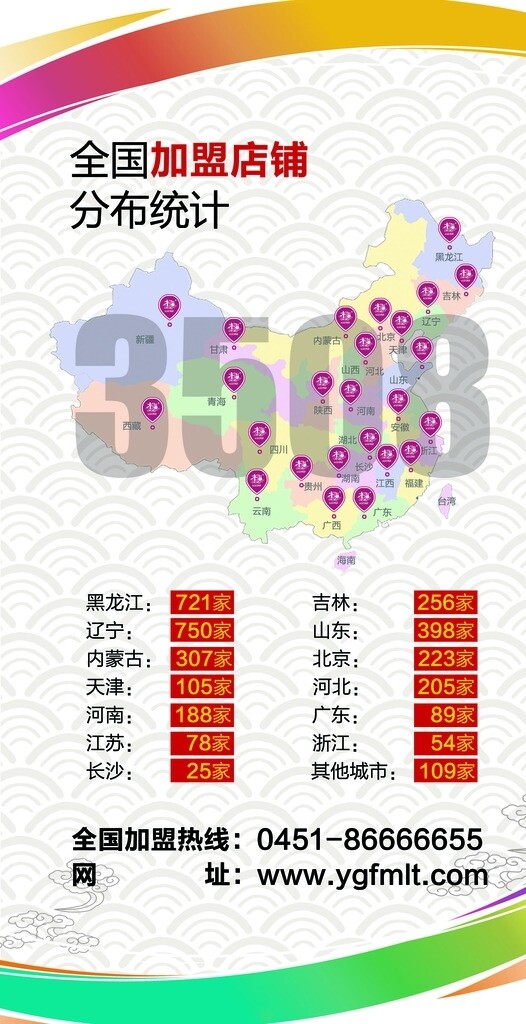 杨国福麻辣烫加盟统计