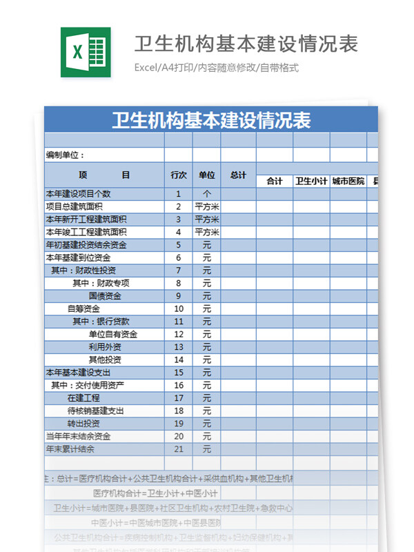 卫生机构基本建设情况表excel模板