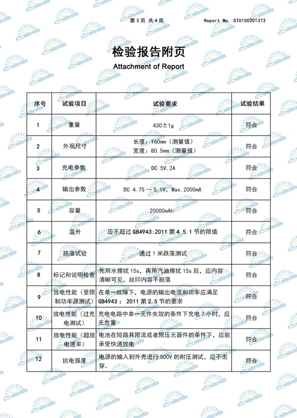 质量检测报告