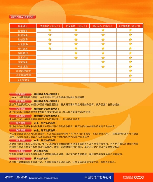 中国电信宣传单页