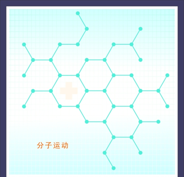 分子图片