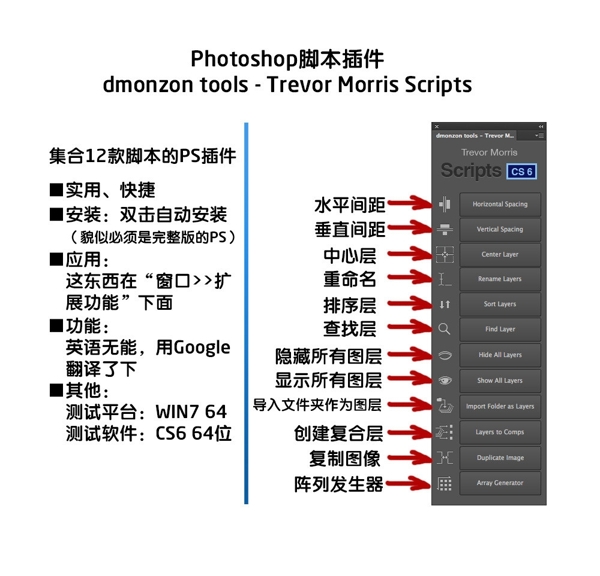 PhotoshopCS6脚本