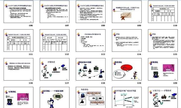 教育培训安全教育