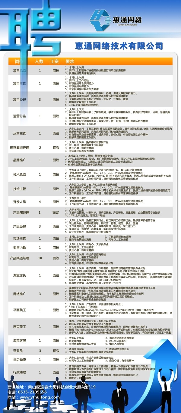 招聘图片