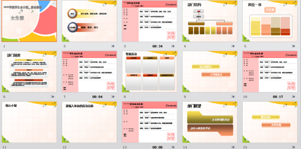 学生会部门介绍ppt