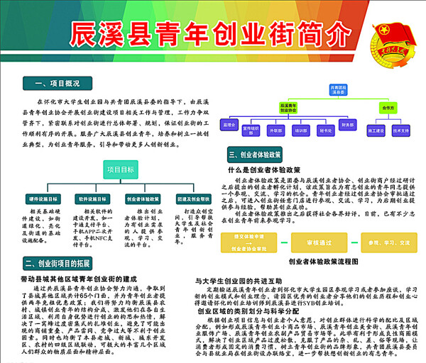 创业街简介图片