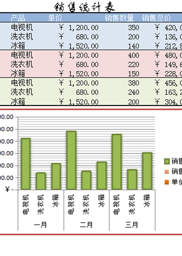 统计表excel模板