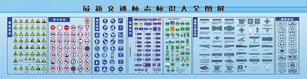 最新交通标志大全图解